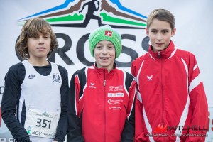 Lausanne Cross 2016-1 